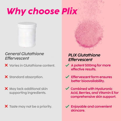 Glowy Skin Effervescent with 500mg Glutathione 6 Pack